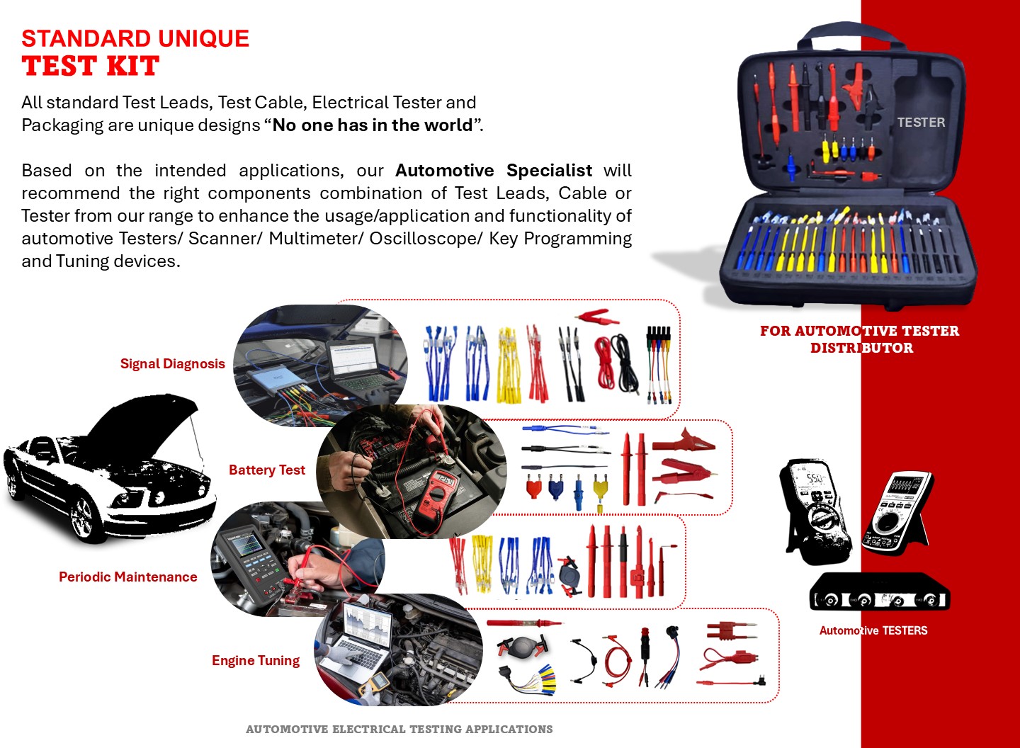 STANDARD UNIQUE TEST KITS